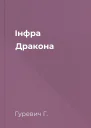 Інфра Дракона