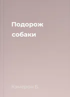 Подорож собаки